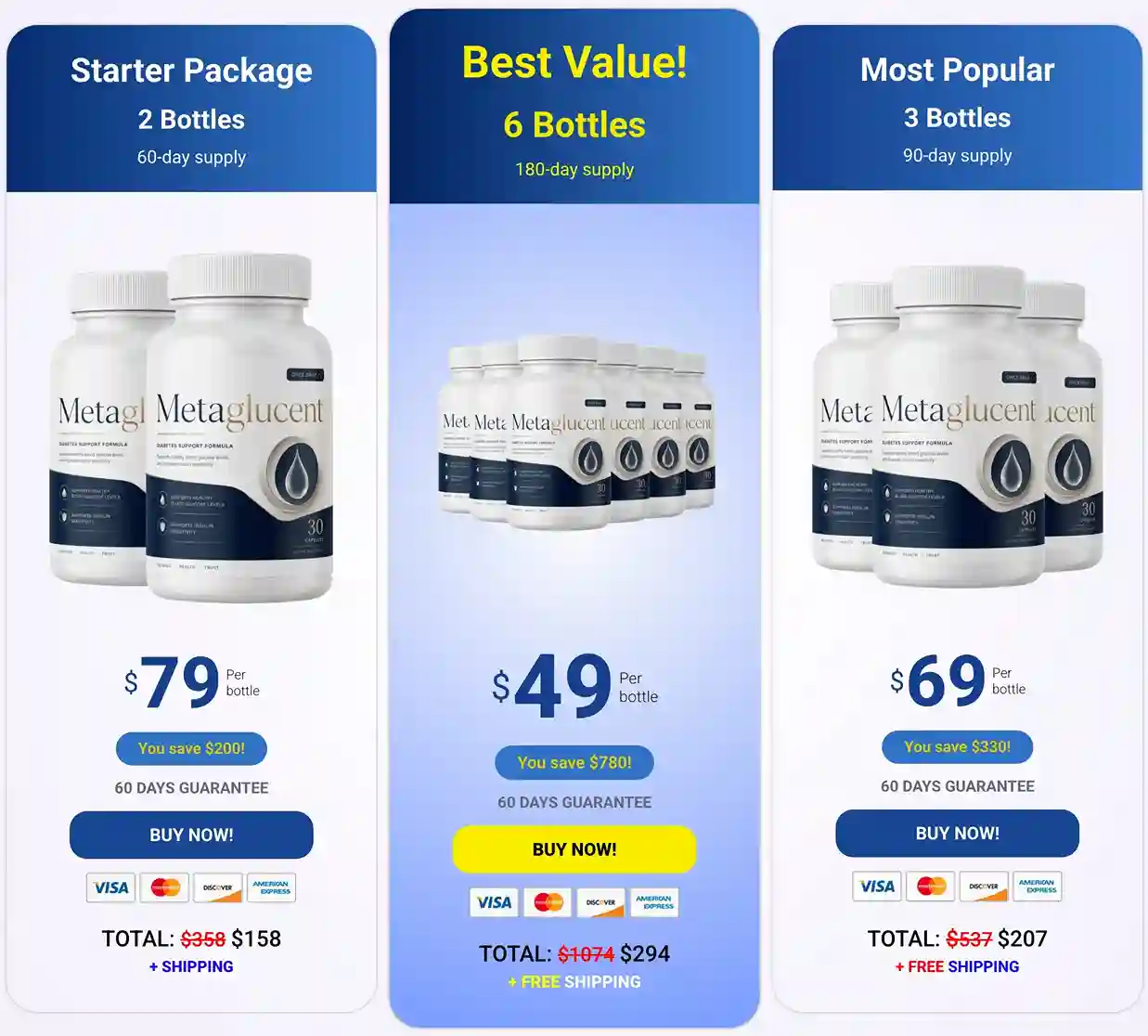 MetaGlucent pricing — supply options with 60-day guarantee